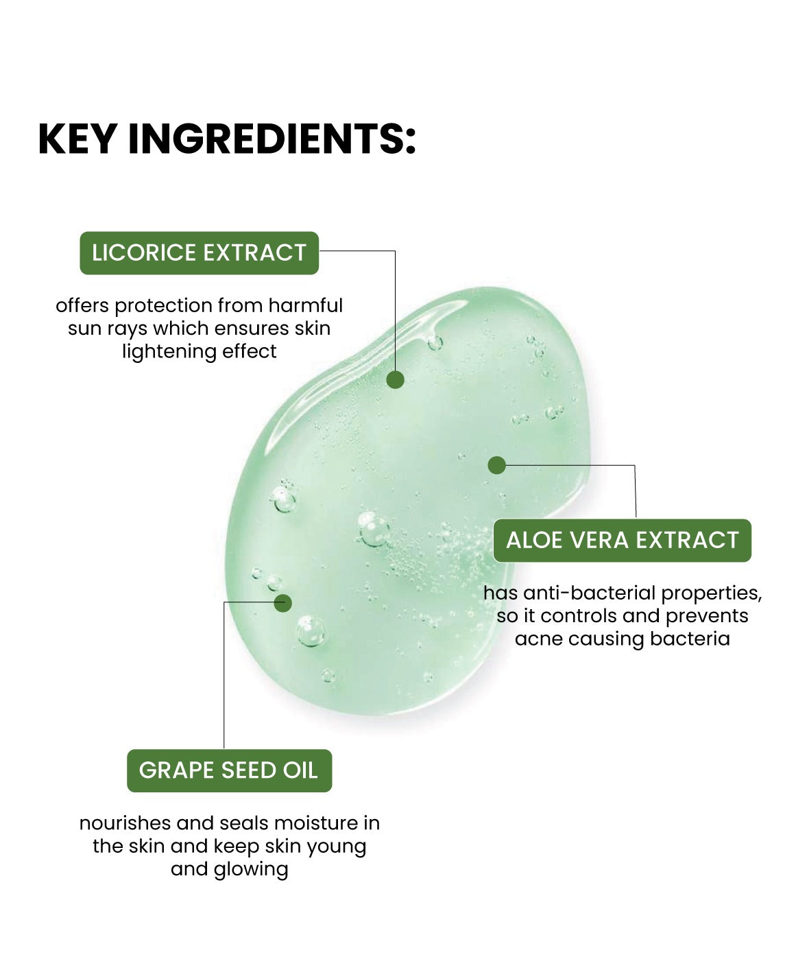 SereGlow Anti-Acne Whitening Face Wash